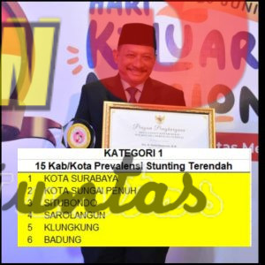 Kabupaten Situbondo Raih Penghargaan Kategori Prevalensi Stunting Terendah